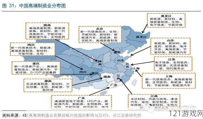 国产一线产区二线产区：探寻中国制造业的地域差异与发展潜力