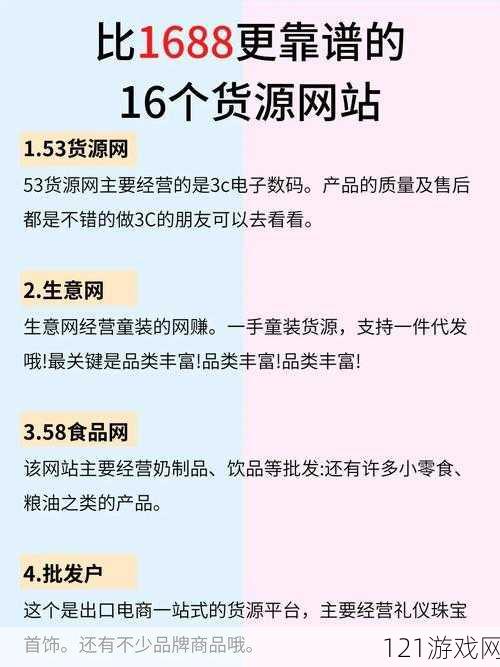 成品网站 1688 入口的功能介绍：成为电商创业的黄金钥匙