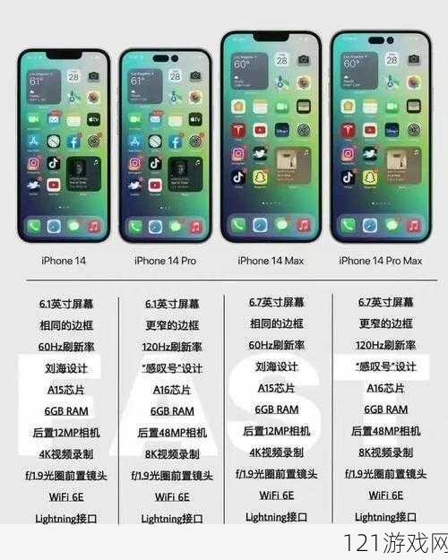 iPhone14 欧美日韩版本区别：谁更胜一筹