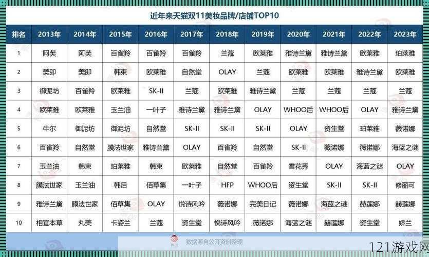 国产精华一线二线三线区别在哪：深度解析与选购指南