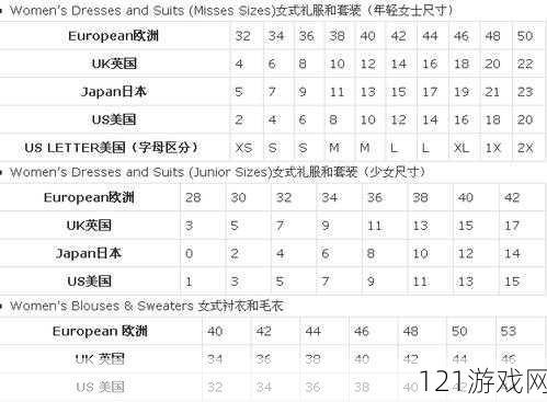 日本 M 码换成中国码是多大：震惊众人的尺码换算秘密