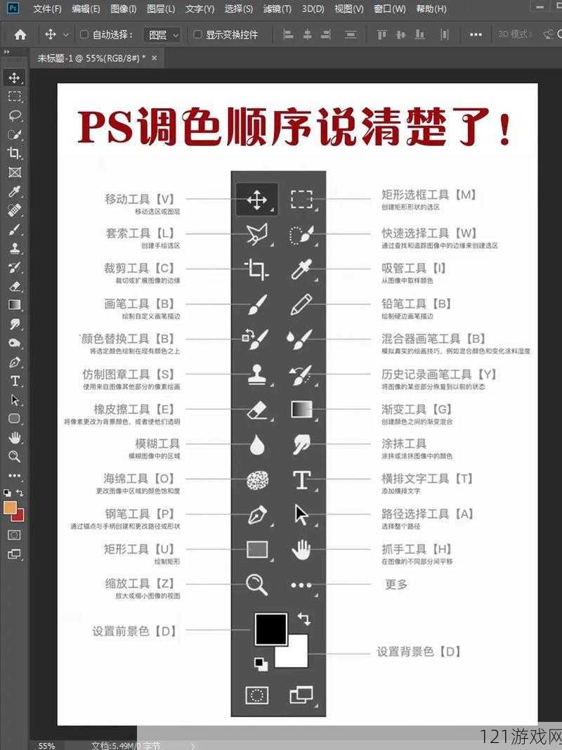 PS级调色技巧揭秘：打造视觉盛宴的秘密武器