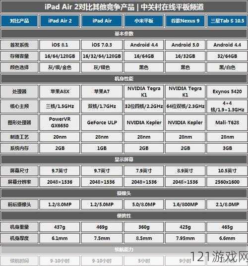 国精产品区差异解析：品质性能用途全面对比