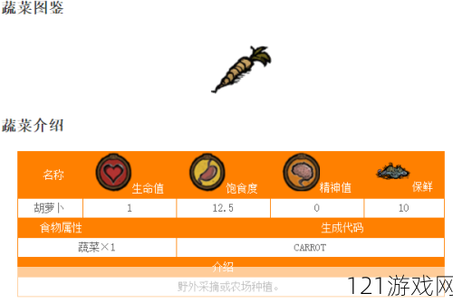 饥荒烤胡萝卜怎么获得 饥荒烤胡萝卜代码属性介绍