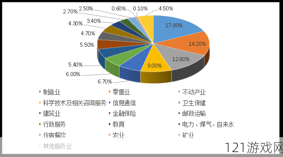 日本二线产区产业结构解析：探寻经济多元化之路