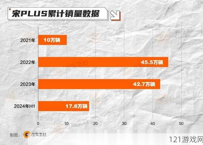 日产自线一二三四 2021 新剧热播，引发网友热议