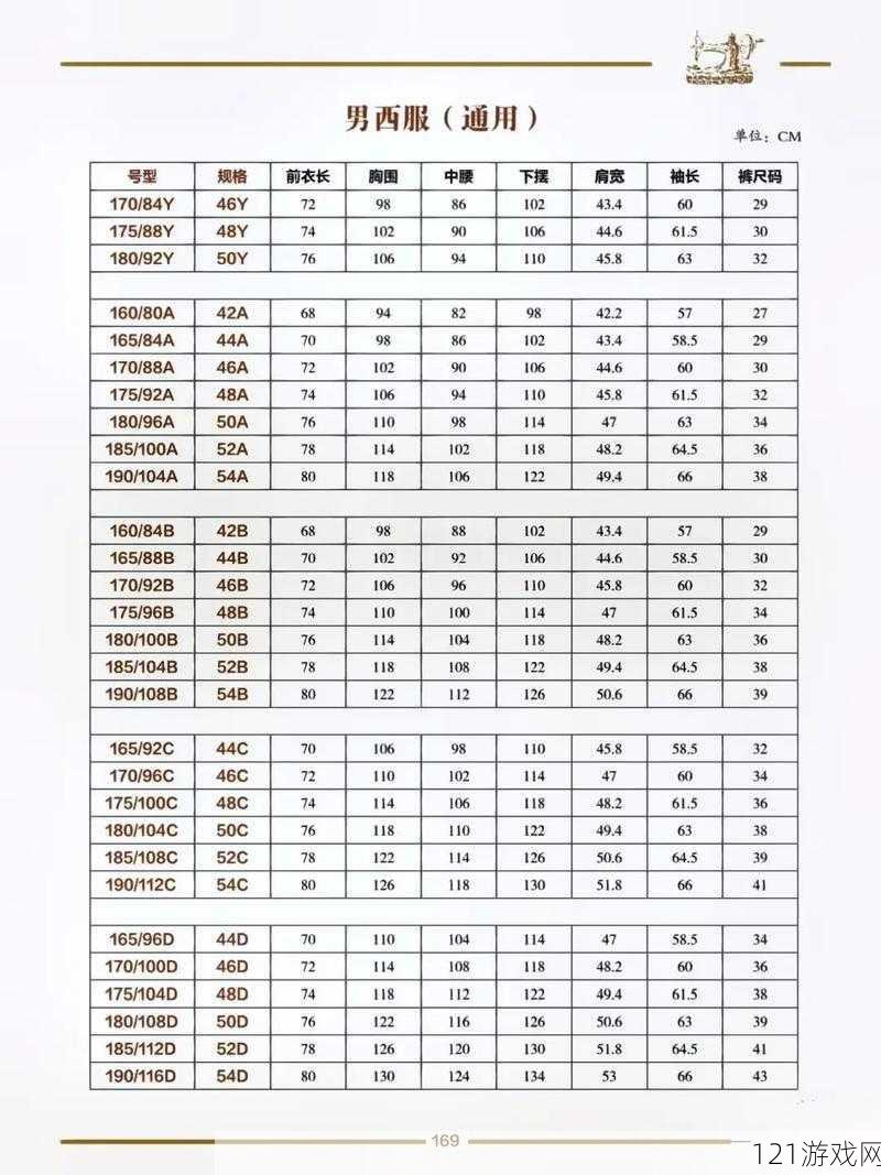 2023 年国产尺码和欧洲尺码表一览