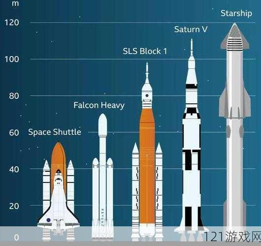 星舰：黎明星际酒吧特色功能一览