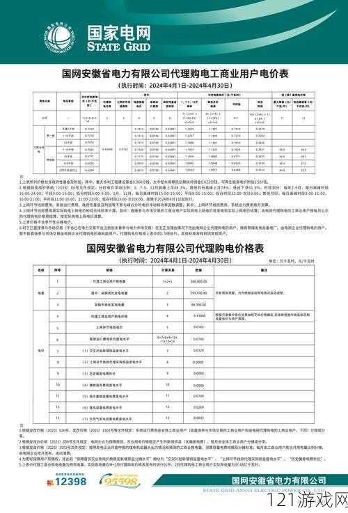 理论电费 2024 最新：解读与分析