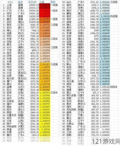 精品一线二线三线区别大吗：差异显著探讨