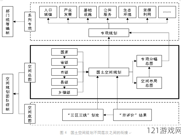 日本三线和韩国三线的市场定位：差异与机遇