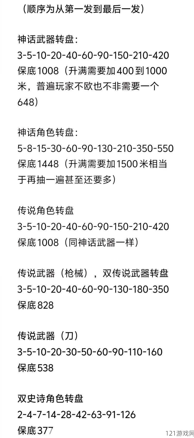 使命召唤二战特别奖励大揭秘：精彩奖励等你来探