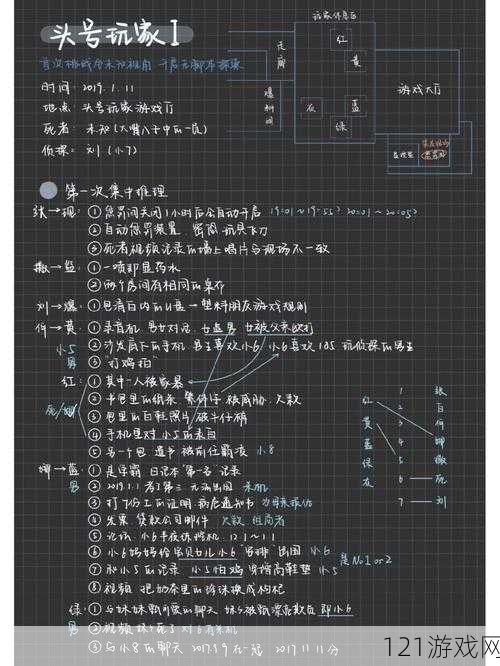 无敌大侦探案件5图文攻略