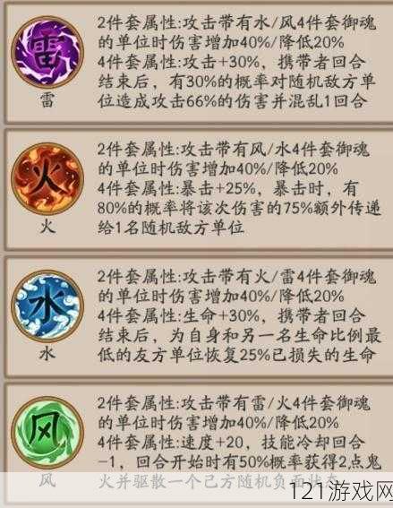 揭秘阴阳师百鬼奕之秘，高手教你如何大显身手