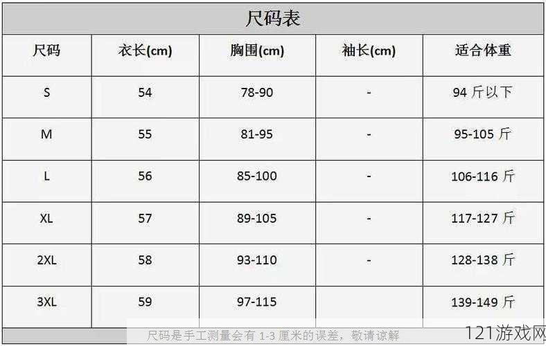 国产尺码和欧洲尺码 2024：服装尺码标准的异同