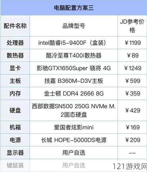 Staxel 游戏配置要求全知晓：了解其所需配置详情