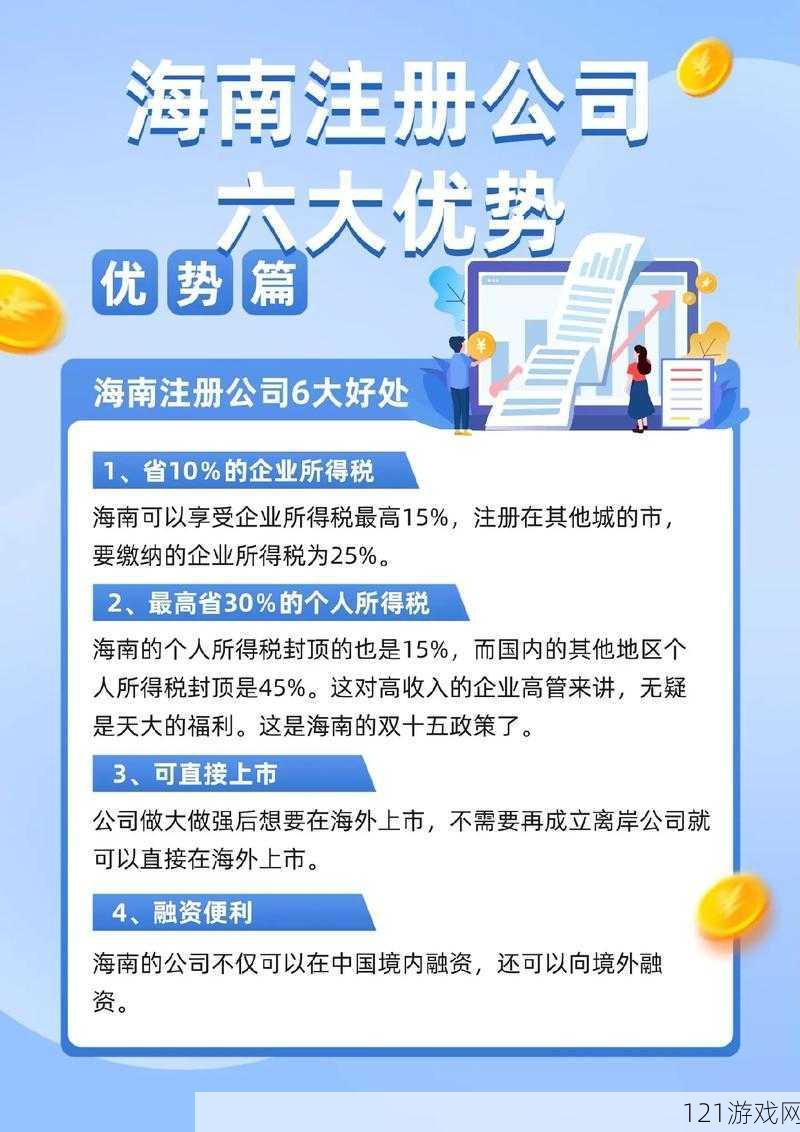 yw31 牢记十个以上永不失联亮点之优势