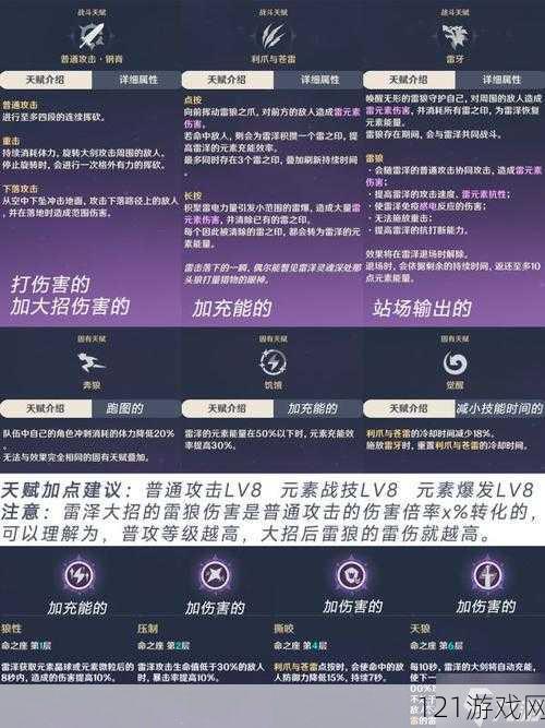 原神角色解析：雷泽的实力评估与实用指南：雷泽怎么样？真的好用吗？