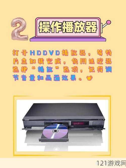 XBOXONE 播放 DVD 碟片高清：连接与设置教程