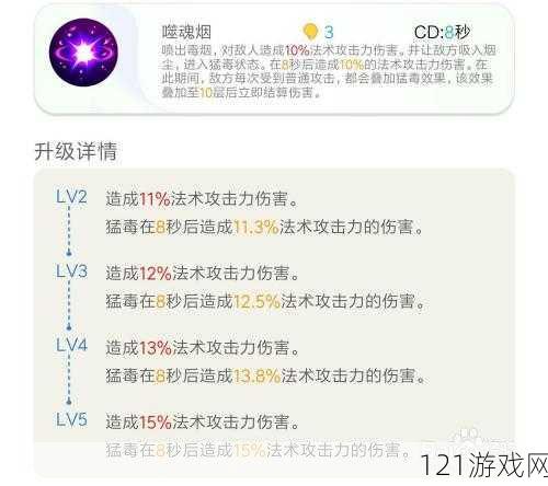 《皇甫公子捉妖概率全解析》