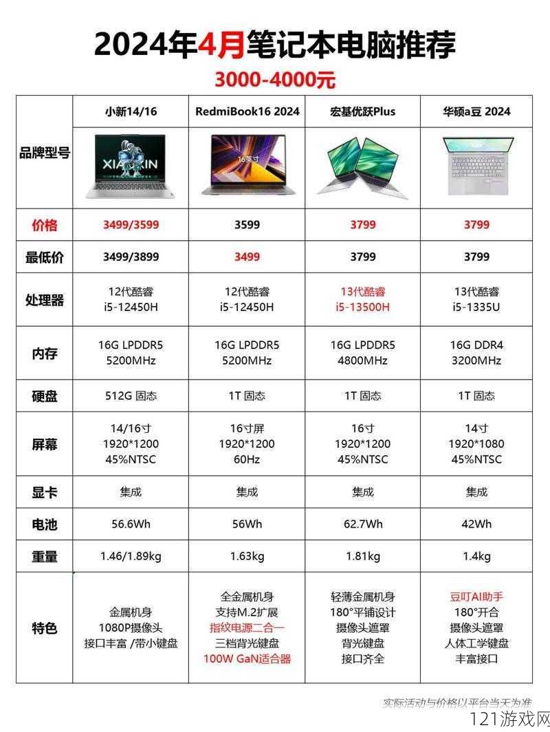 信长之野望14创造——基础配置概览与最低电脑配置需求参考