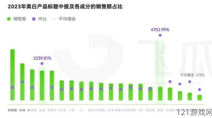 2024 年成品短视频 APP 源码市场价格揭秘：深度分析