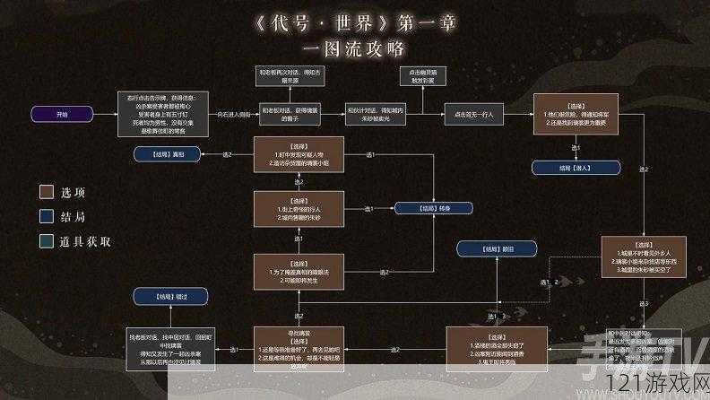 doHnadoHna指名事件怎么开启 指名开启方法介绍