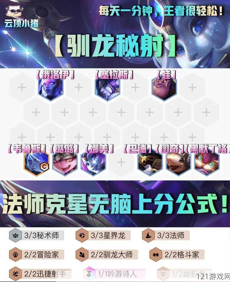 云顶之弈魔法师怎么合成