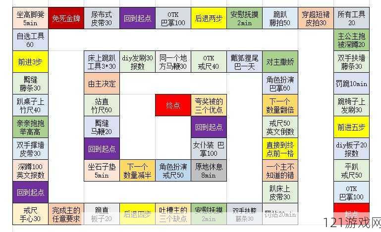 侦探大作战攻略汇总