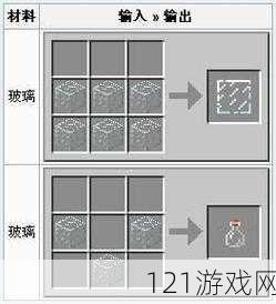 我的世界玻璃怎么做 玻璃怎么合成