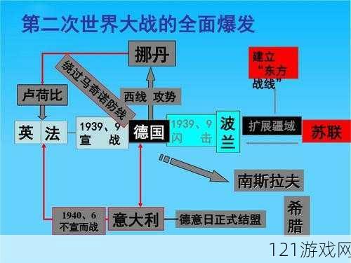 独立战争爆发在哪个国家