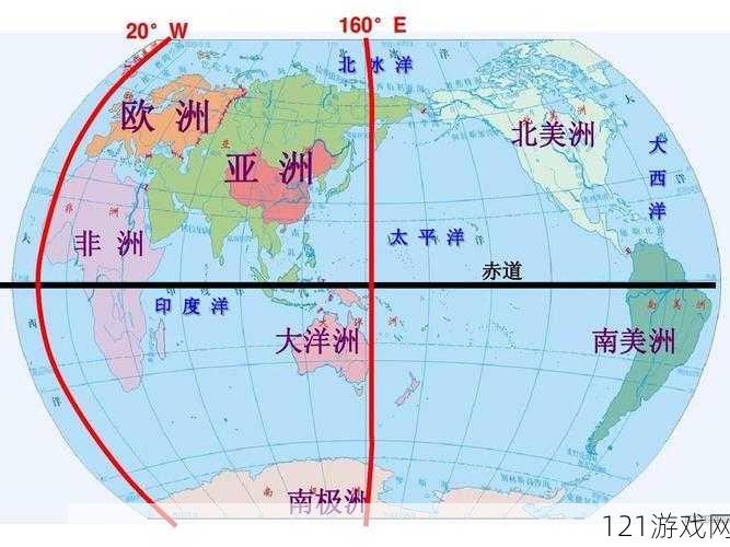 亚洲：欧洲：美洲入口比例是多少