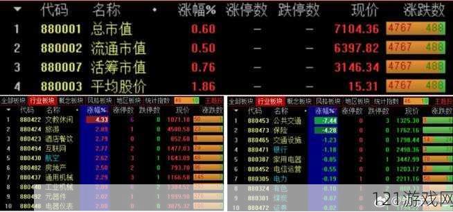 国产 max323 是如何赢得市场欢迎的之原因分析