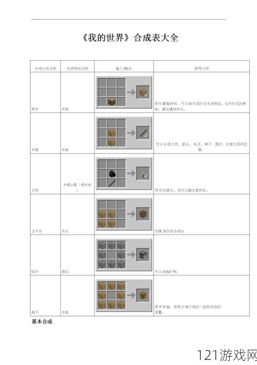 我的世界死灵之书怎么制作 死灵之书合成表