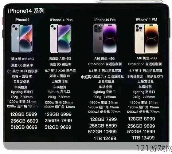 iPhone 14 欧美日韩版本区别：存储、价格、功能各有不同