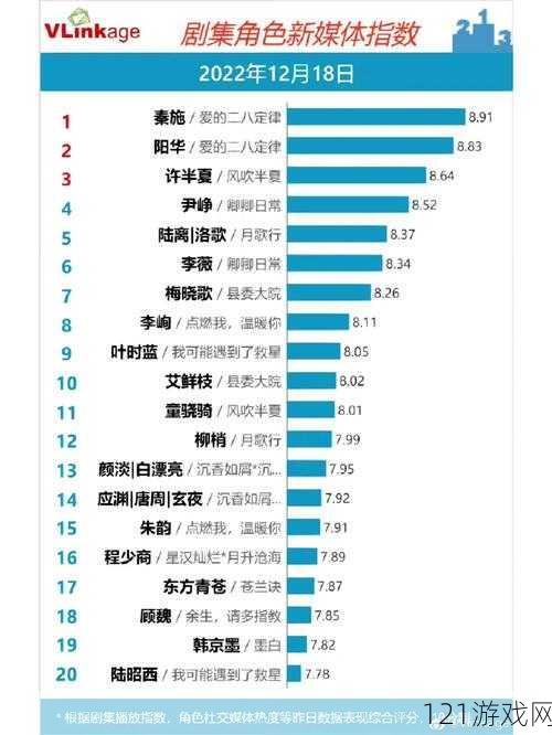 星空影院电视剧免费播放：畅享精彩剧集