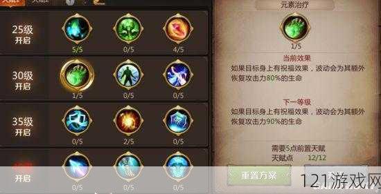 我叫MT4牧师天赋带什么好 牧师职业天赋介绍