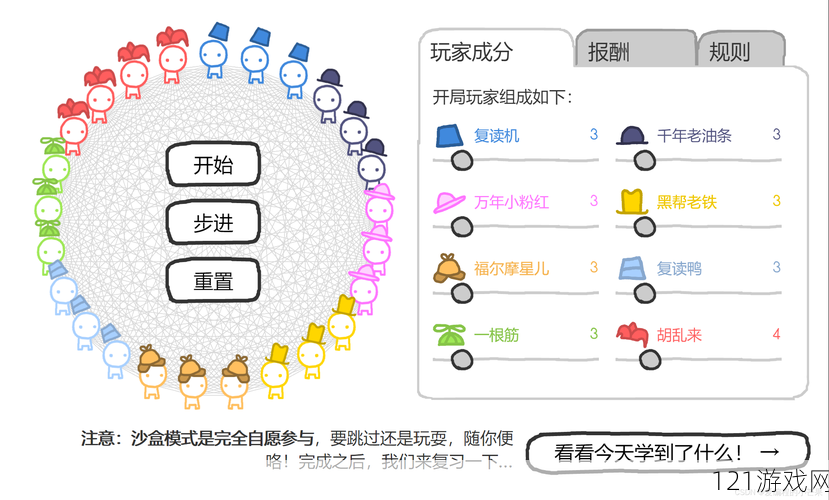 信任的进化新手玩家攻略