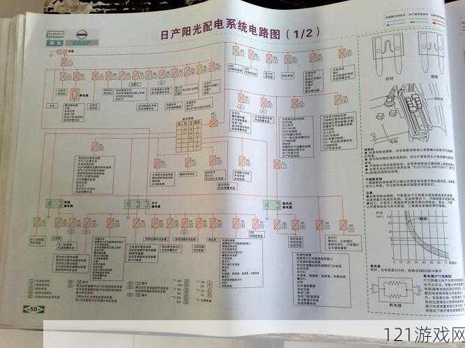 解密日产免费线路一二三四区别：深度剖析其不同之处