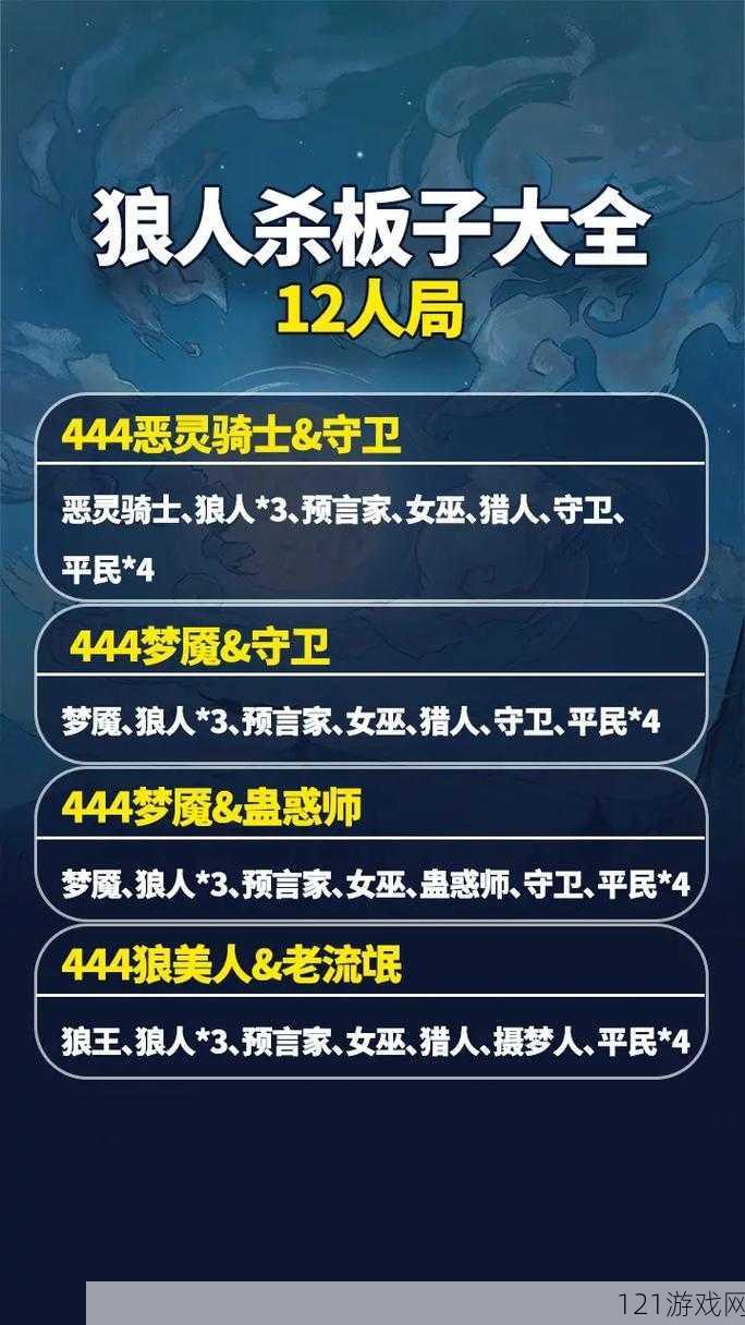 狼人杀动物园板子大全 动物园配置思路分享