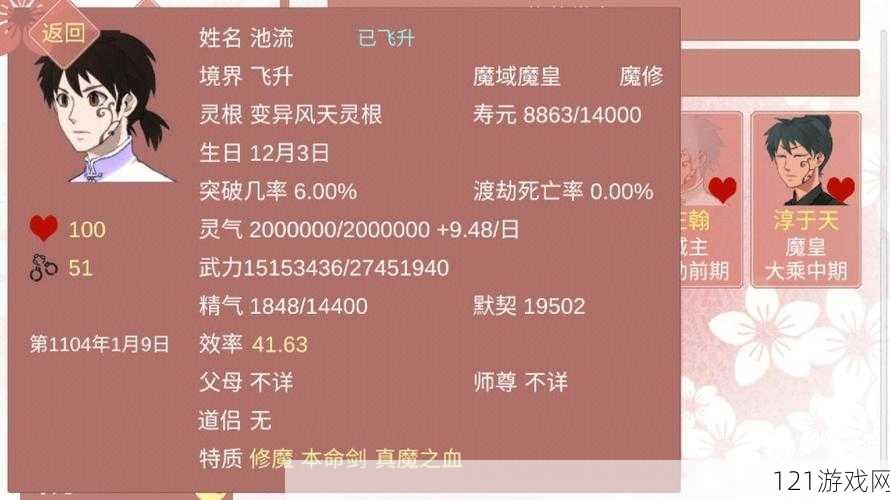 无双剑尊每日必做的那些是事儿之分身修炼