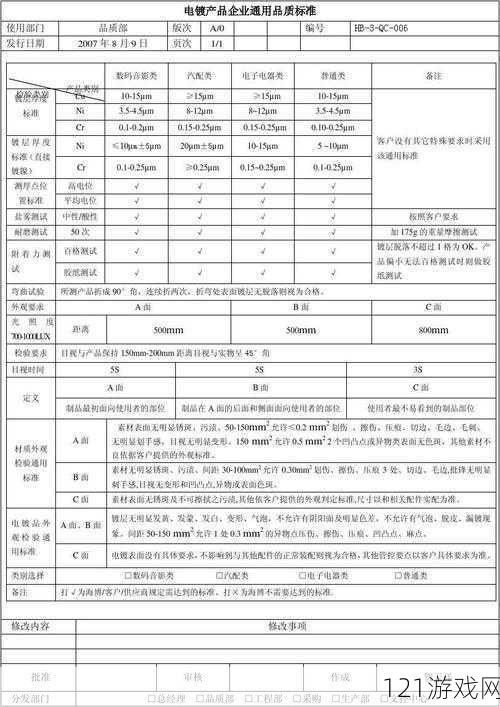 p31s 是国精产品吗：深入探讨其品质与特点