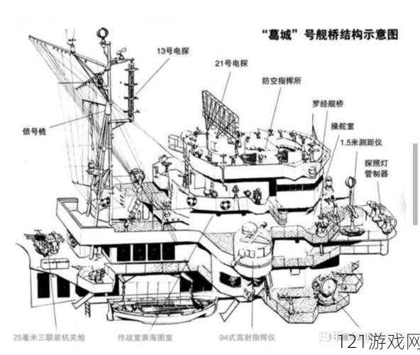 战舰帝国手游云龙级舰船图鉴