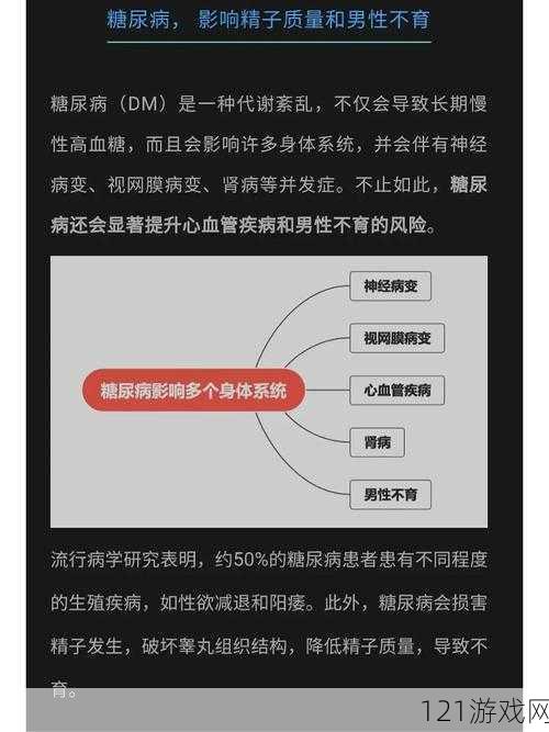 系统升级：收集精子数量至关重要