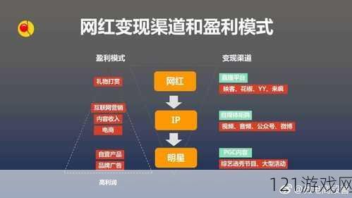 太久网：打造优质网络服务平台