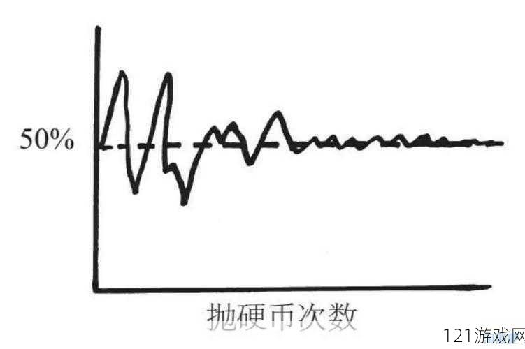 无限法则citori怎么样 citori&8203;&8203;&8203;&8203;&8203;属性及伤害介绍