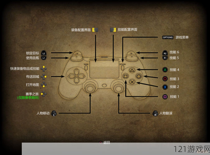 《暗黑破坏神3》国服 快捷键有哪些 国服快捷键操作键位览