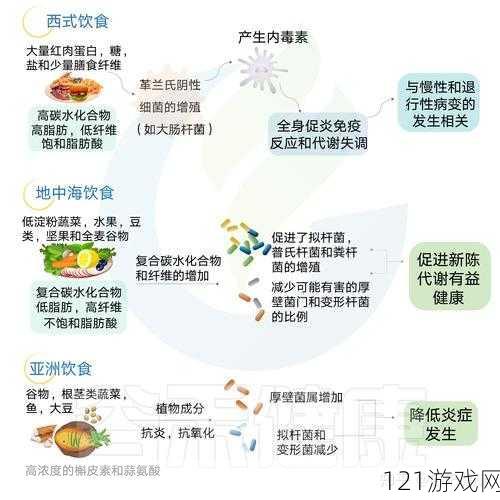 超级肉禽系统情节分析：深度解读与探讨