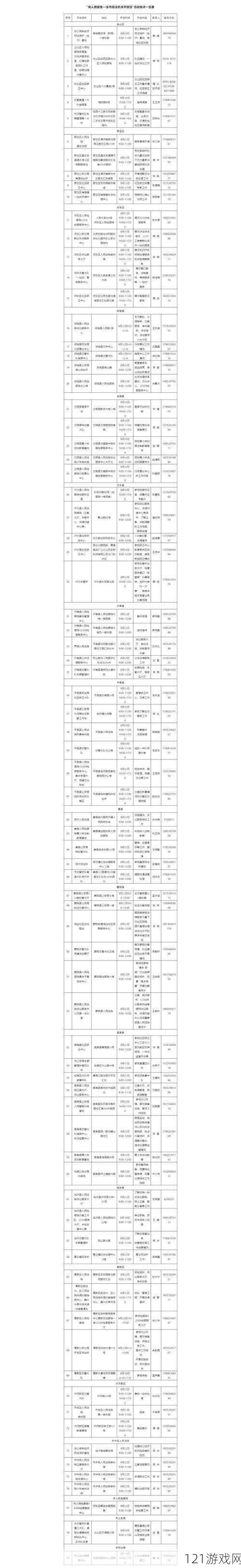 718SX 张津瑜国际版车型介绍：详细信息一览