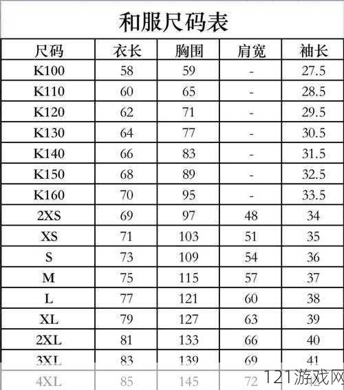 亚洲尺码与欧洲尺码衣服区别解析